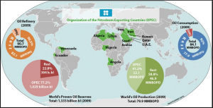 opec-cut-its-crude-oil-production