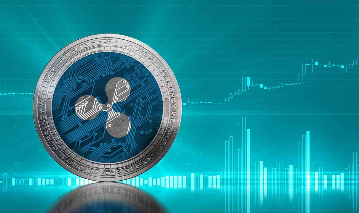 % XRP Rally Could Be Just Around the Corner, According to Top Crypto Analyst - The Daily Hodl
