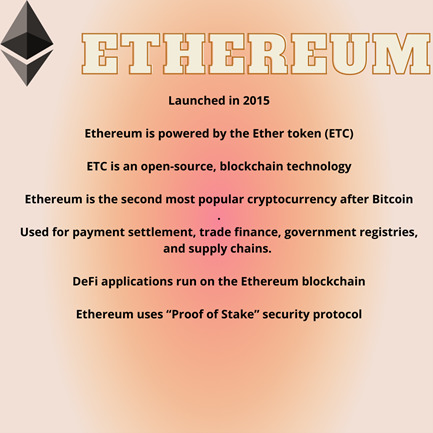 trading Ethereum