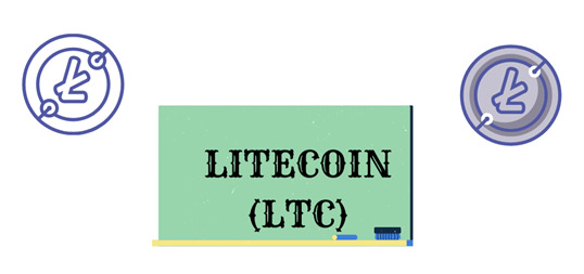 investing in Litecoin 